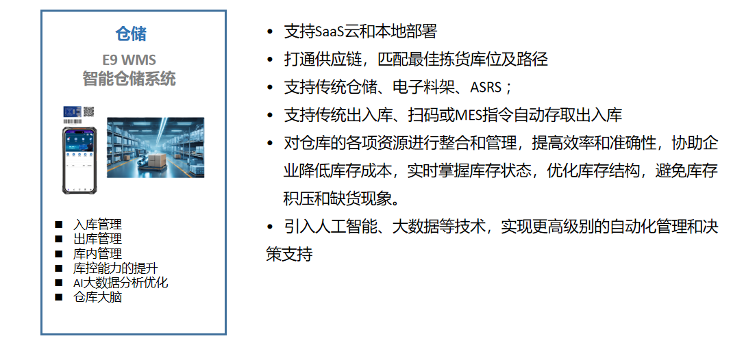 宝泓 E9WMS
