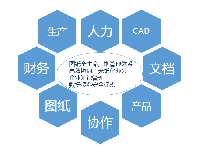 宝泓